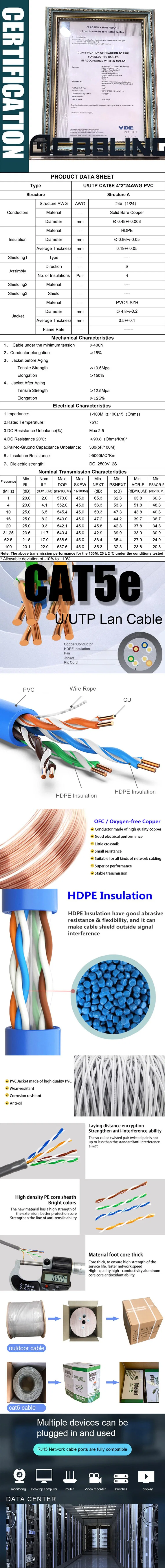 Gcabling Good Quality 100MHz Networking 305 M Full Copper UTP FTP SFTP Cat5e LAN Cable